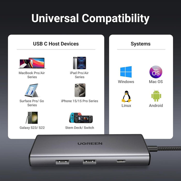 UGREEN USB-C Multifunction Adapter (7-in-1) - PakByte