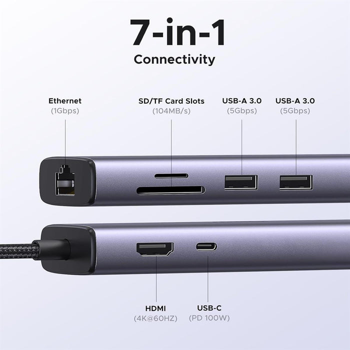 UGREEN USB-C Multifunction Adapter with Ethernet Interface (7- in-1) - PakByte