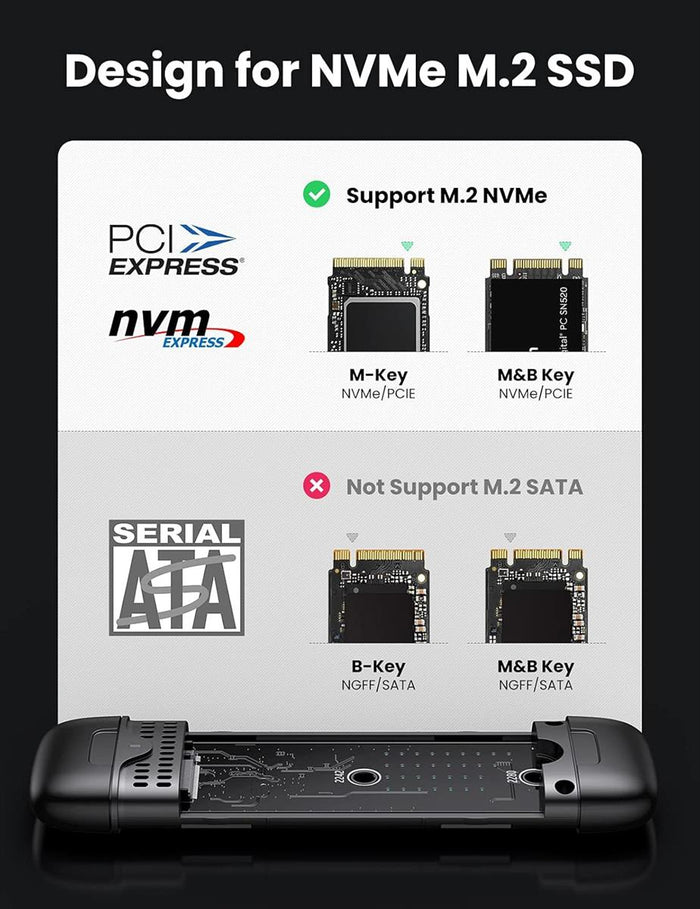 Ugreen USB-C & USB 2-in-1 M.2 NVMe SSD Enclosure, 10Gbps, Aluminum, 2242/2280, M-Key & M+B Key, Tool-Free, Broad Compatibility - PakByte