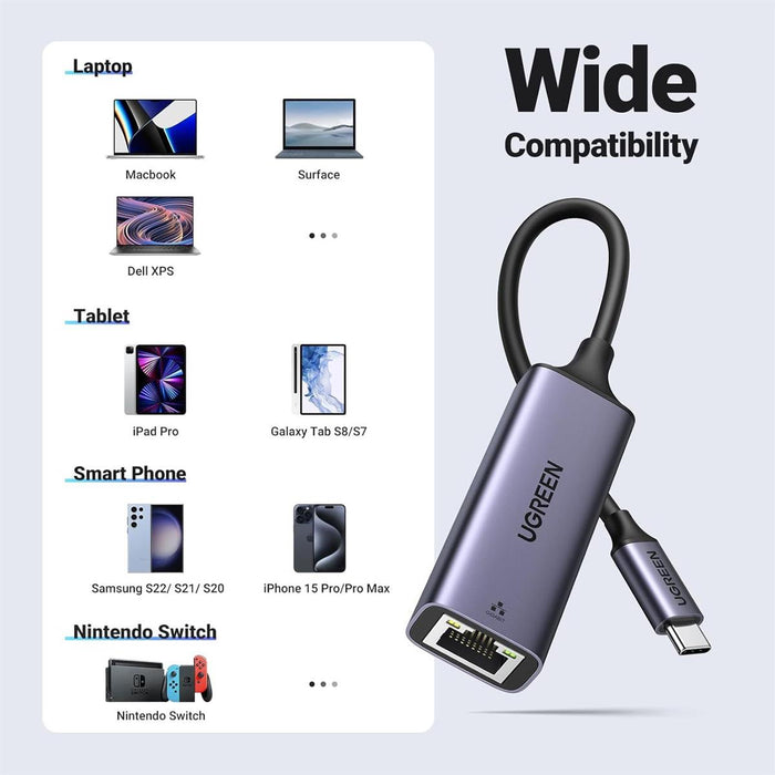 UGREEN USB Type C to 10/100/1000M Ethernet Adapter (Space Gray) - PakByte