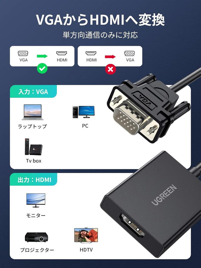 Ugreen VGA to HDMI Adapter (VGA Male to HDMI Female Converter) - PakByte