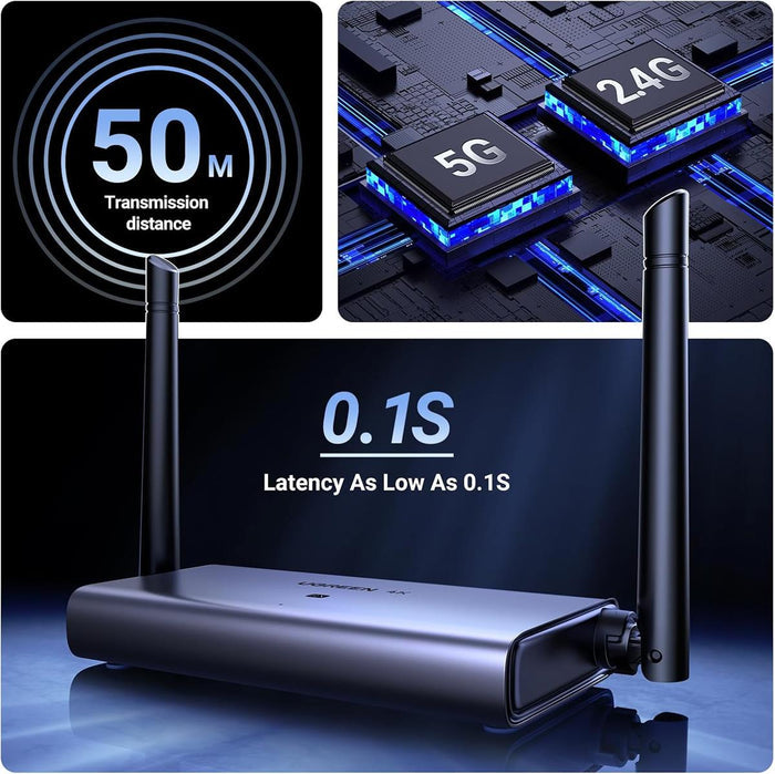 UGREEN Wireless HDMI Transmitter and Receiver - PakByte