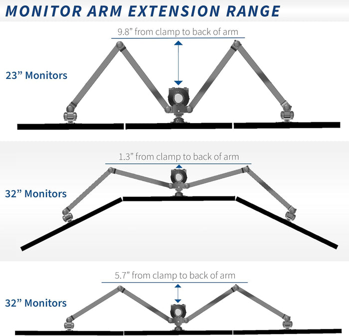 XOTIC PC 6 Screen Free-Standing Mount